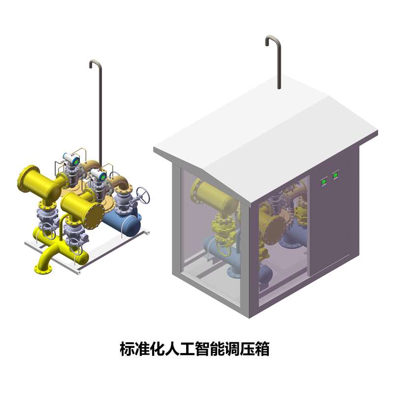 標準化人工智能調壓箱